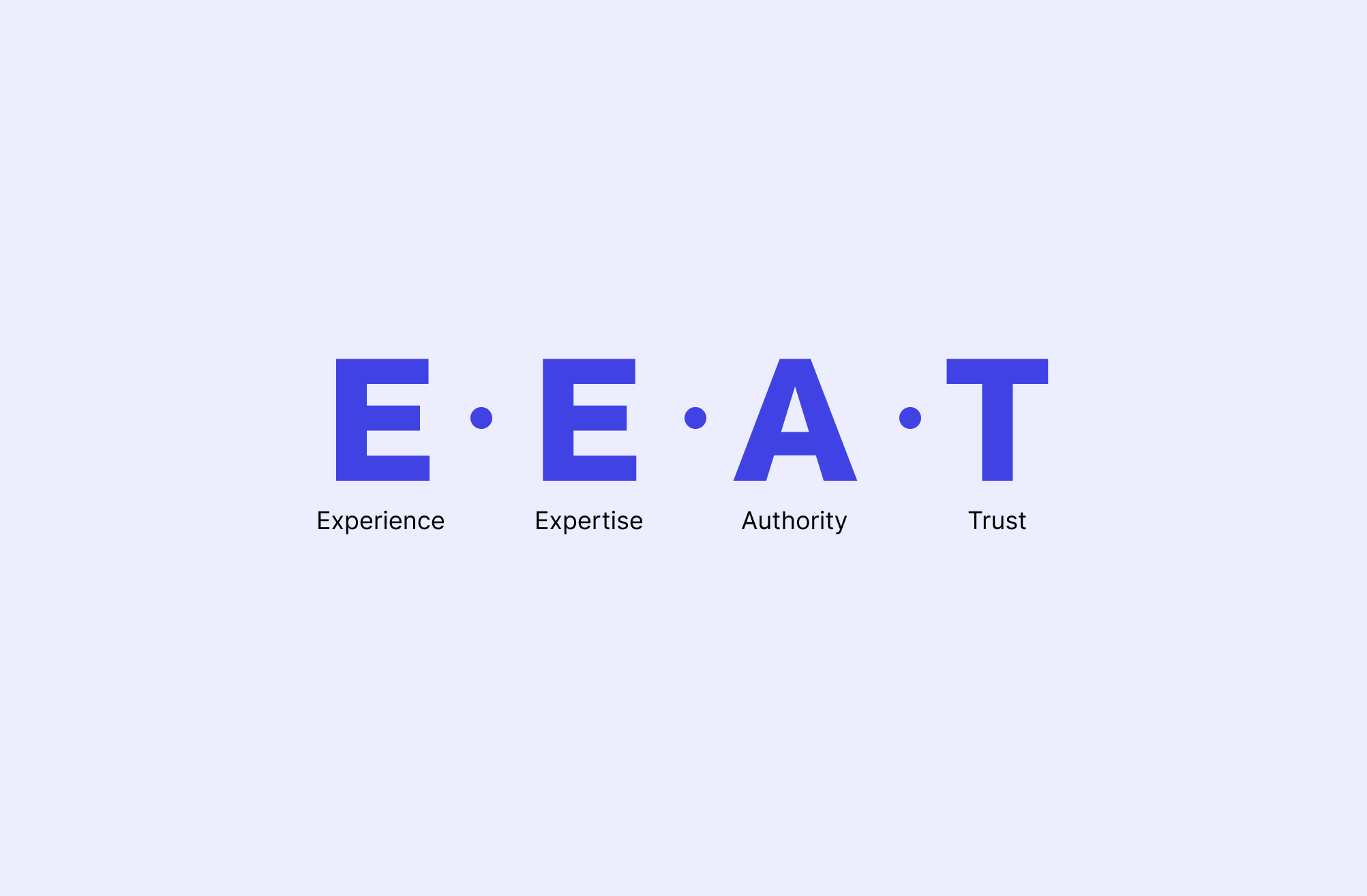 E-E-A-T: Experience, Expertise, Authority, andTrust